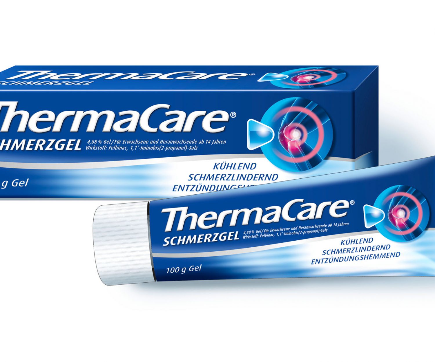 ThermaCare | 3typen